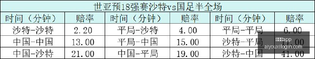 网易游戏财,电竞业务增,爱游戏app,爱游戏app,爱游戏官网,爱游戏体育app