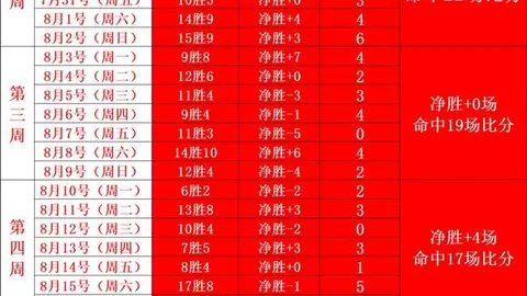 战队春季赛，爱游戏官网，激战，面临严峻挑战